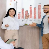 Profit Improvement 0